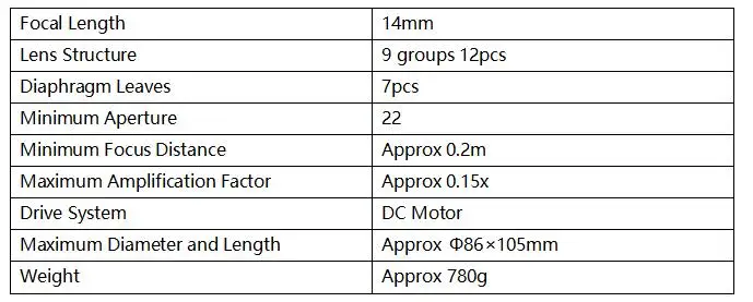 f2.8ny-4