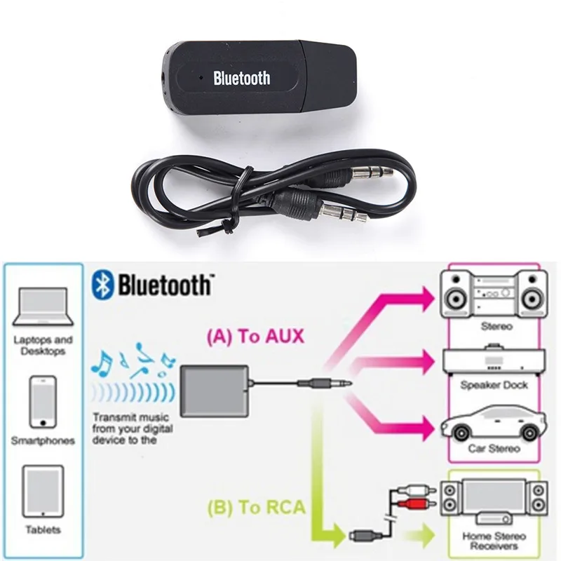 1 шт. USB адаптер 3 5 мм|Автомобильный комплект Bluetooth| |