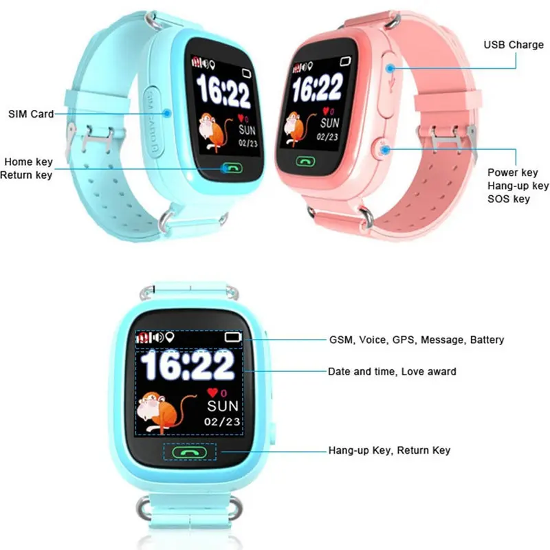 Горячие Q90S умные детские часы с GPS Детские умные часы с GPS и функцией SOS цветной сенсорный экран wifi водонепроницаемые умные детские часы Andriod IOS