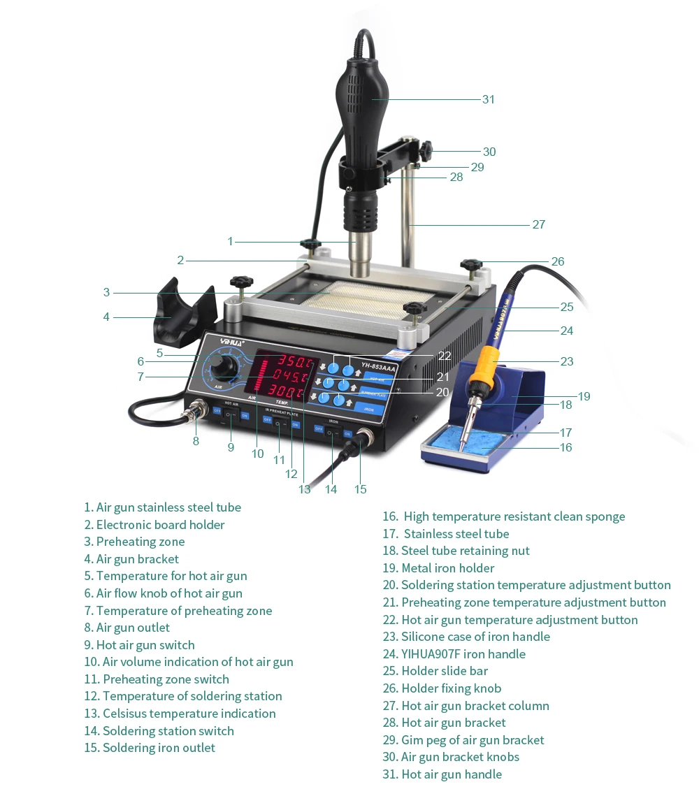 Yihua 853AAA 650 Вт SMD фена + 60 Вт паяльники + 500 Вт станция предварительного нагрева 3 функции в 1 Bga паяльная станция