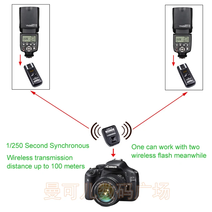 yongnuo rf-602 (2)