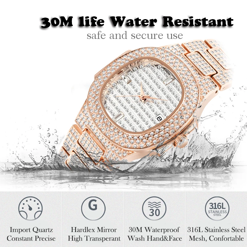 waterproof rg