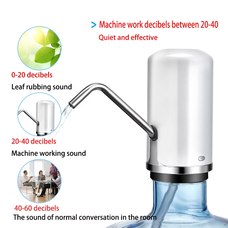 Электрический насос с дозатором для котла, кухонный инструмент, портативная бутылка для питьевой воды, посуда для питья, инструменты для кемпинга