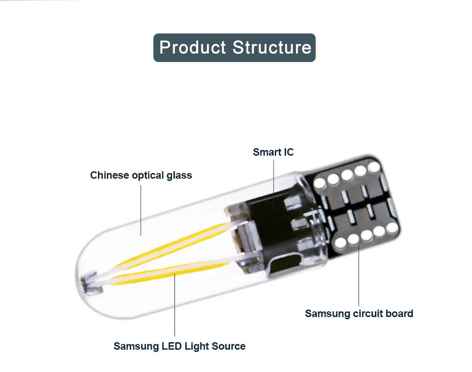 1Pcs T10 W5W led Bulb T10 LED drl Car interior light SMD 194 168 COB Glass Auto Filament Lamp 12V red White Yellow Crystal Blue (4)