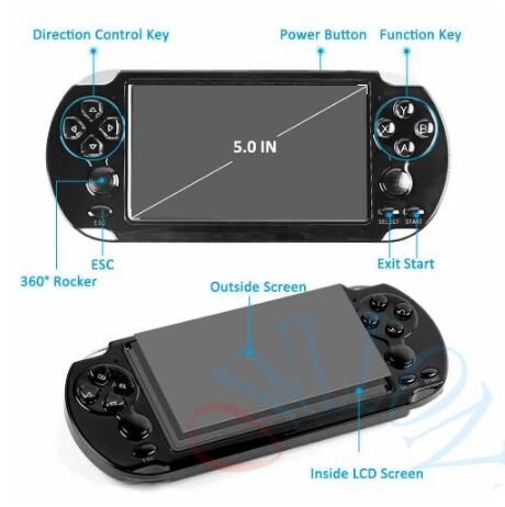 NEW 32/64/128 Bit 5" LCD X9 plus Double rocker 16G Handheld Retro Game Console Video MP5 TF Card for GBA/NES 10000 games