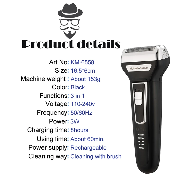 Product details