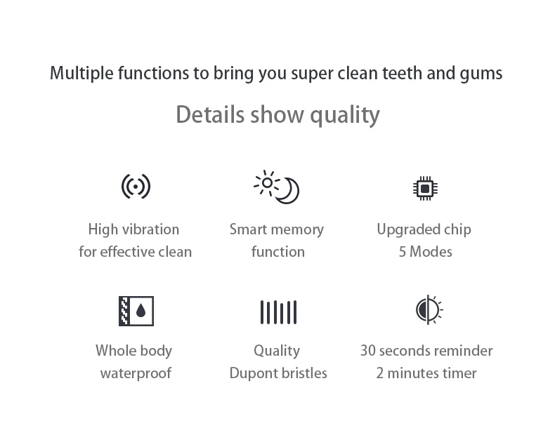 Langtian ультра звуковая зубная щетка перезаряжаемая электрическая зубная щетка 5 режимов чистки звуковая зубная щетка для путешествий Smartimer 2 или 4 головки
