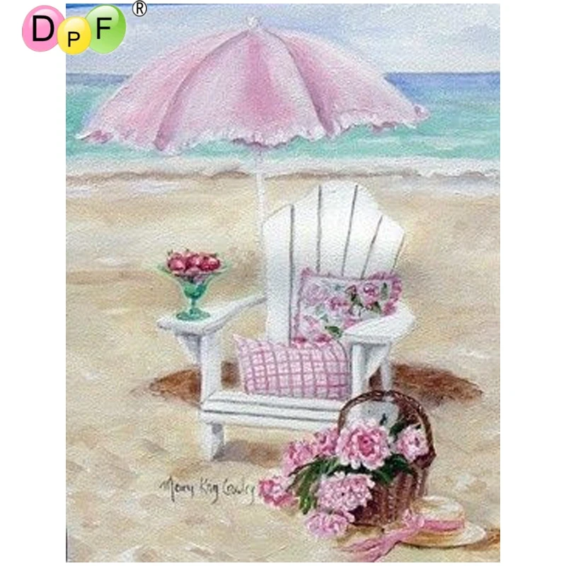 2025.2530.3040.4050.5065