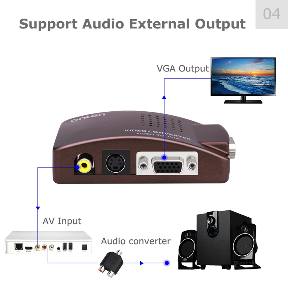 AV to VGA Converter 6