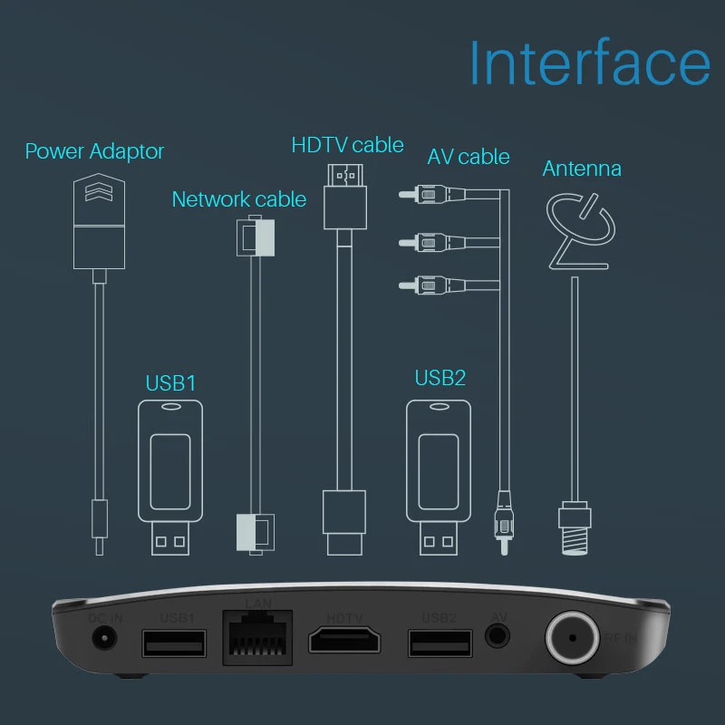 satellite receiver ott (8)