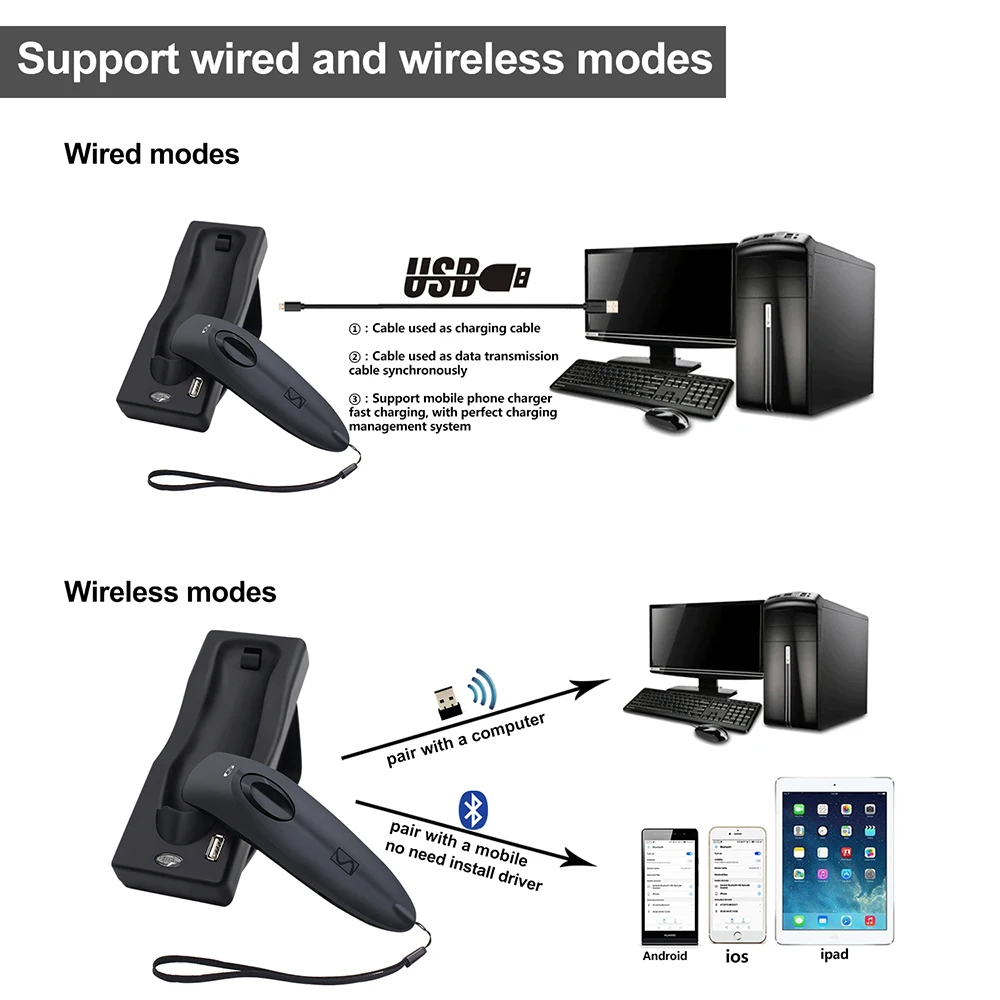 Varredor sem Fio do Código de Barras de Bluetooth Leitor sem Fio do Código de Barras de Bluetooth do Symcode 2.4g com Base da Carga 2d Usb 3 de bluetooth 2d, leitor sem fio do