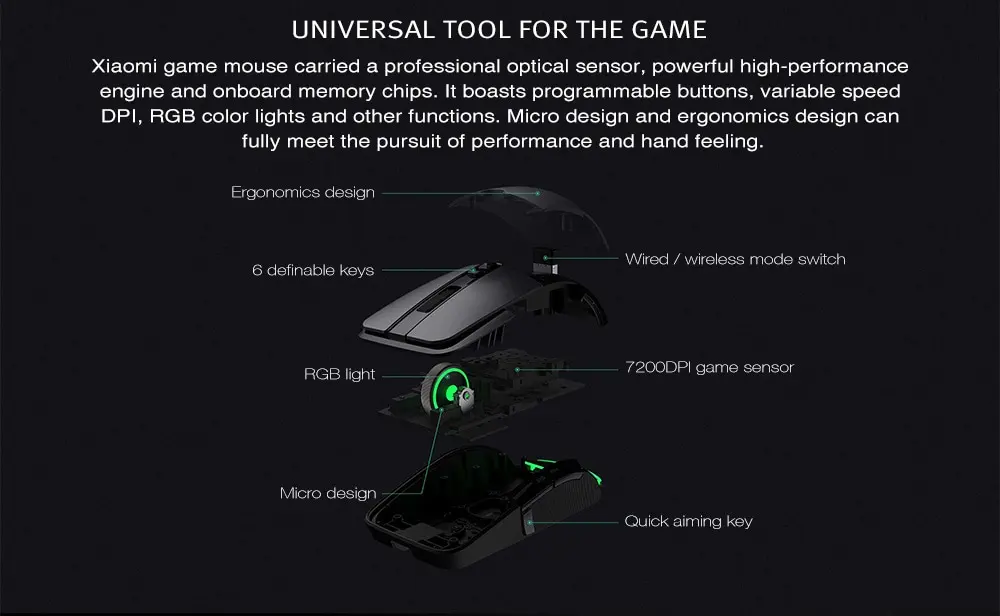 Xiaomi Wired Wireless Gaming Mous e RGB Color Lights 7200DPI Programmable 6 Programmable Keys (0-2)
