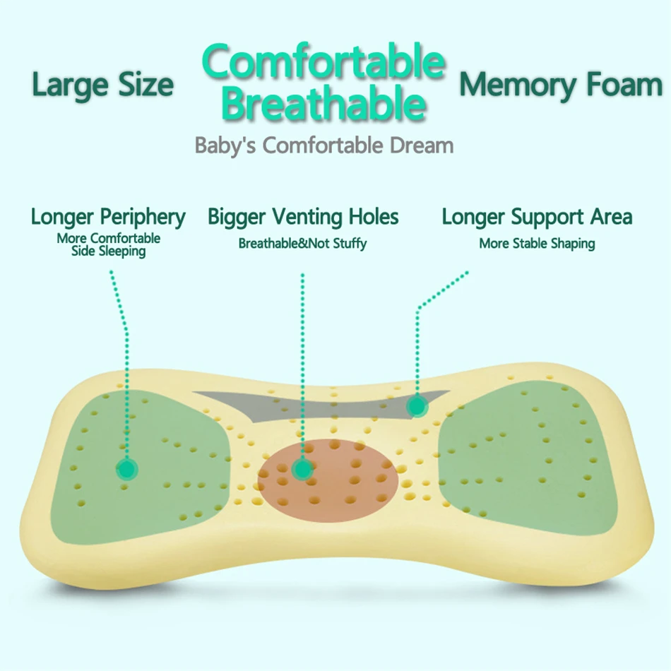 Форменная Подушка с изображением пены памяти для новорожденных, подушка с плоской головкой, антиплоская детская подушка для защиты шеи