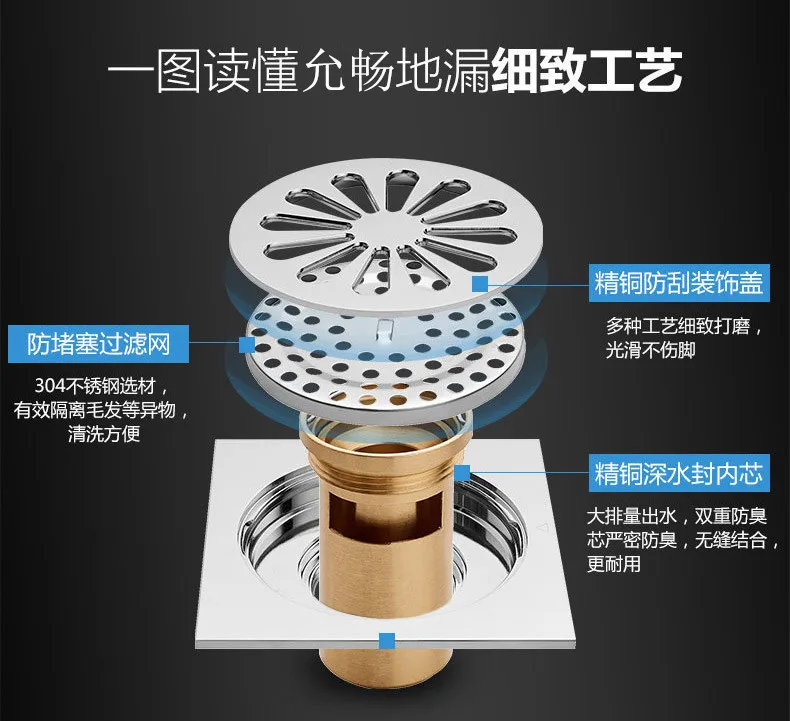 Латунный дренаж, ванная комната 10 см, слив для душа, ванная комната, решетка для отходов, слив,, Круглый 4"