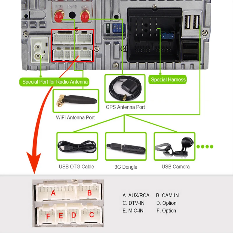 Cheap Android 7.1.2 System Car DVD Player for AUDI A4 SEAT EXEO S4 RS4 8E 8F B9 B7 RNS-E with GPS Navigation Car Multimedia Player 12 Cheap Android 7.1.2 System Car DVD Player for AUDI A4 SEAT EXEO S4 RS4 8E 8F B9 B7 RNS-E with GPS Navigation Car Multimedia Player 12