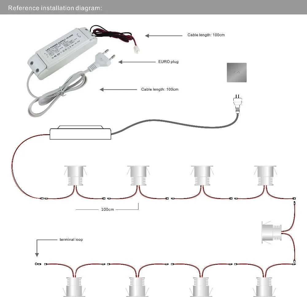 9 шт 3 W 110 V 220 V фойе живой микро светодиодный потолочный светильник белый миниатюрный пятна с регулируемой яркостью мини-cob LED светильник 3 Вт