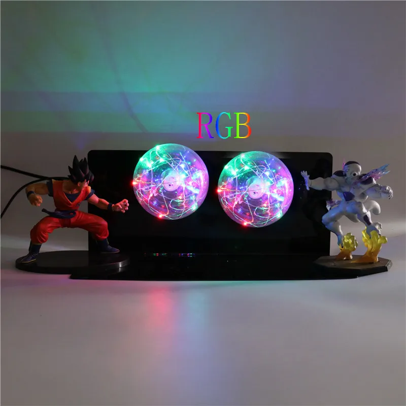 RGB