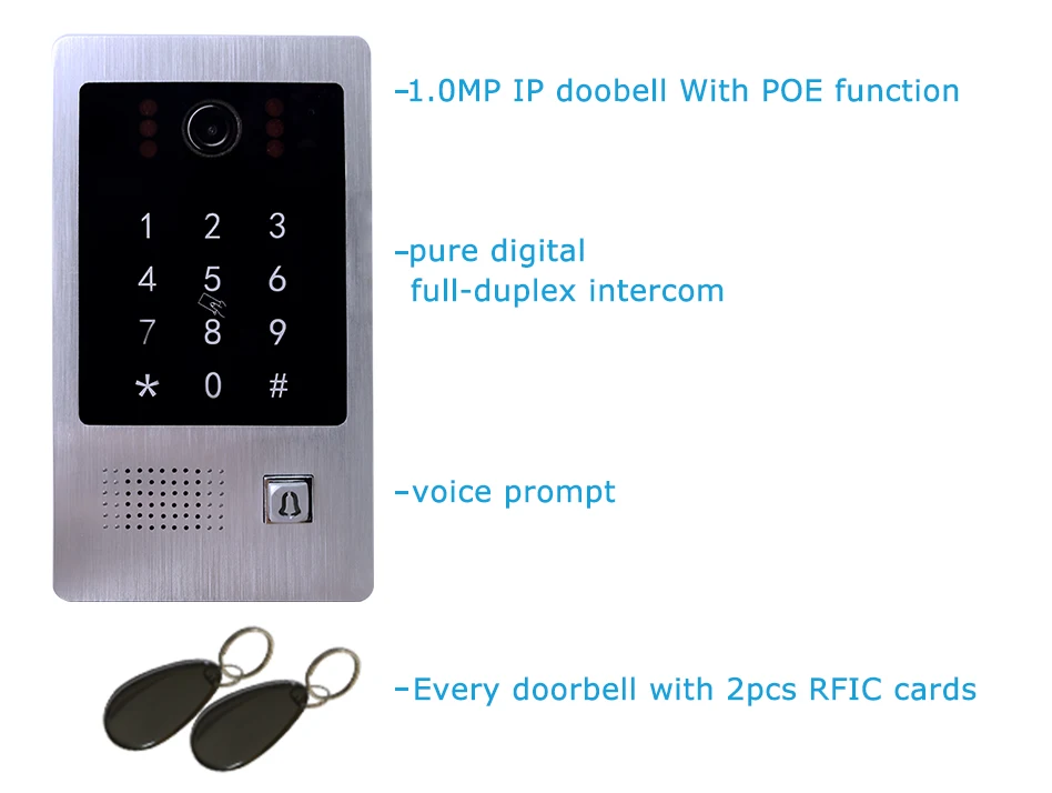Видео дверной телефон IP дверной звонок 1,0 MP с POE высоким разрешением снаружи дверной звонок панель вызова IP65 водонепроницаемый Поддержка