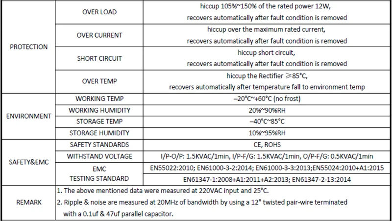 LP12-700A-2