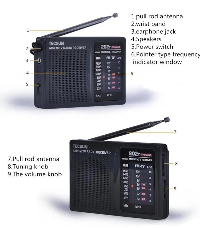 JINSERTA TECSUN R-202T FM/MW/tv звук портативный мини FM радио приемник-записывающее устройство Высокая чувствительность мини музыкальный плеер