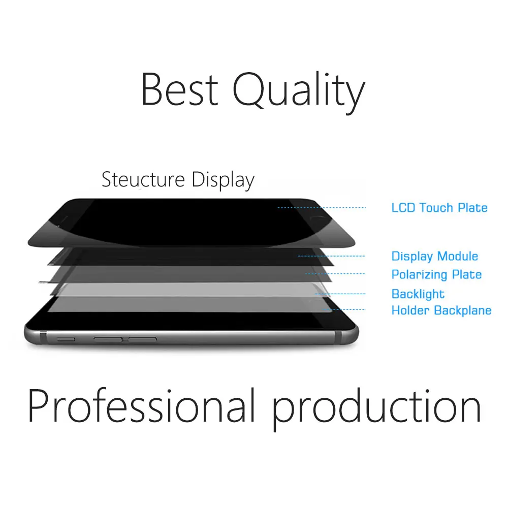 Best-AAA-For-iPhone-X-