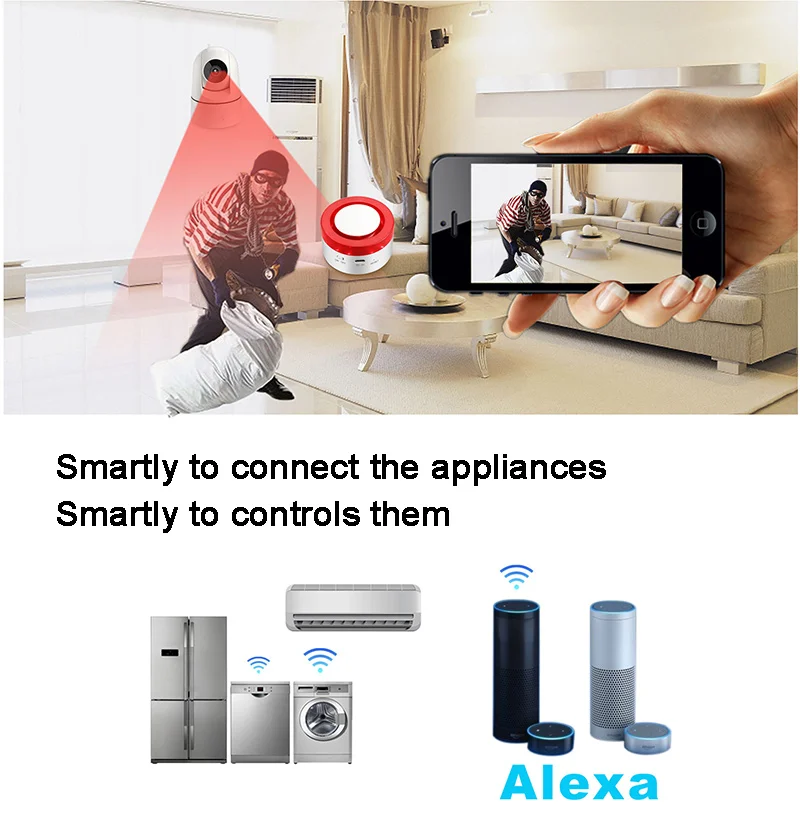 Tuya умная жизнь интеллектуальная Домашняя безопасность WiFi сигнализация сирена для умной жизни бесплатное приложение совместимая Беспроводная умная ip-камера