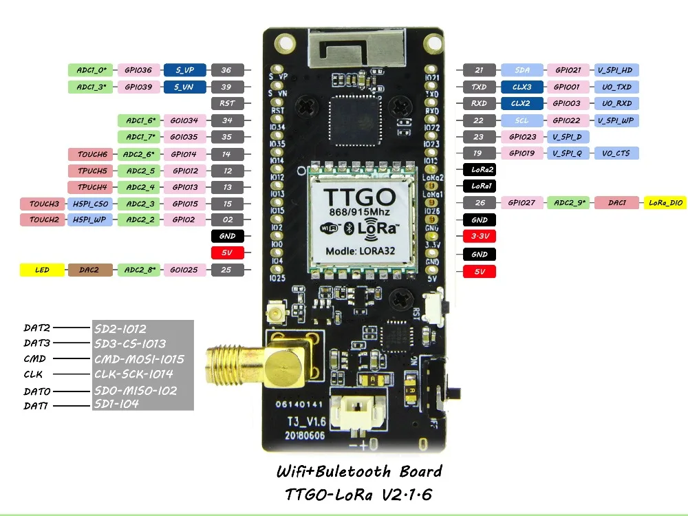 433/868/915 МГц ESP32 LoRa OLED 0,96 дюймов LoRa32 V2.1_ 1,6 версия SD карты Bluetooth WI-FI беспроводной модуль ESP-32 SMA