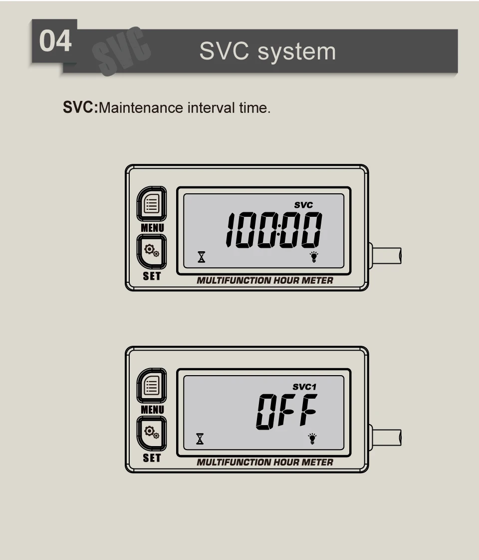 Зеленый LCD Индуктивный Батарея Сменные вольтметр, вольтметр оборотов в минуту Тахометр счетчика для jet ski газонокосилка PARAMOTOR морской