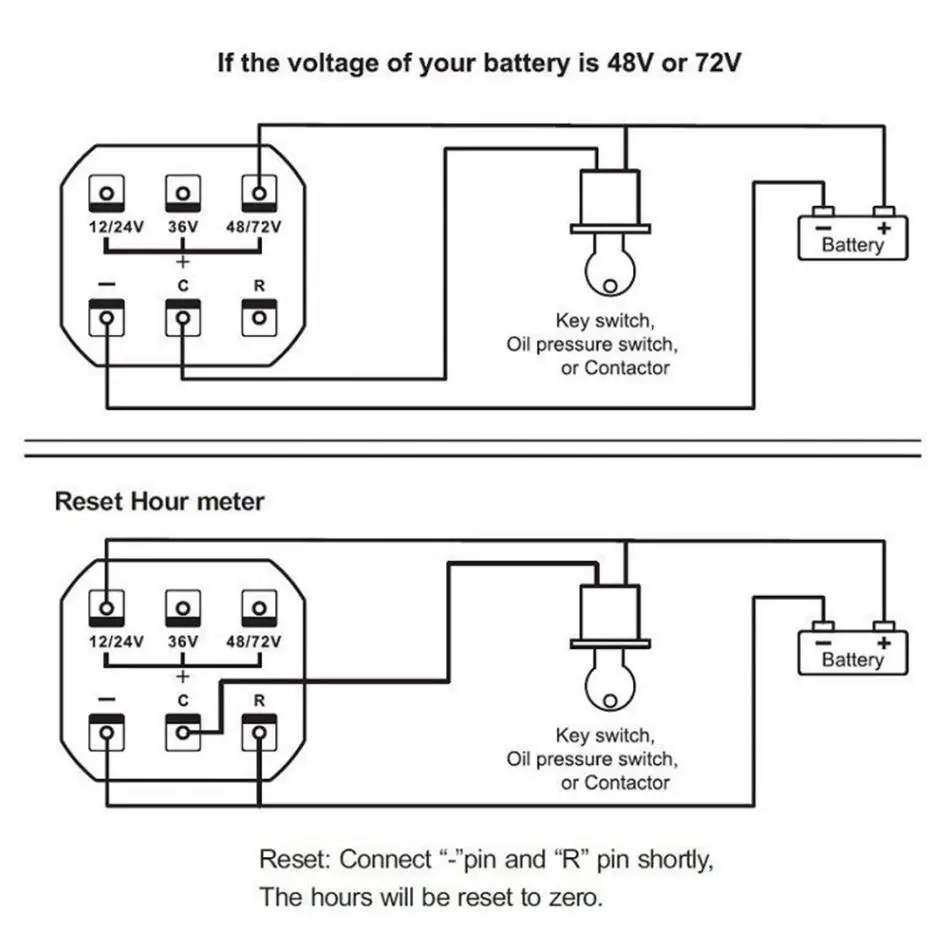 Цифровой Батарея индикатор с счетчик для гольф-кары 12 V/24 V/36 V/48 V/72 V светодиодный автомобильные аксессуары