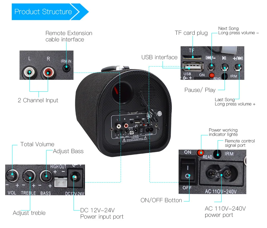 car subwoofer system