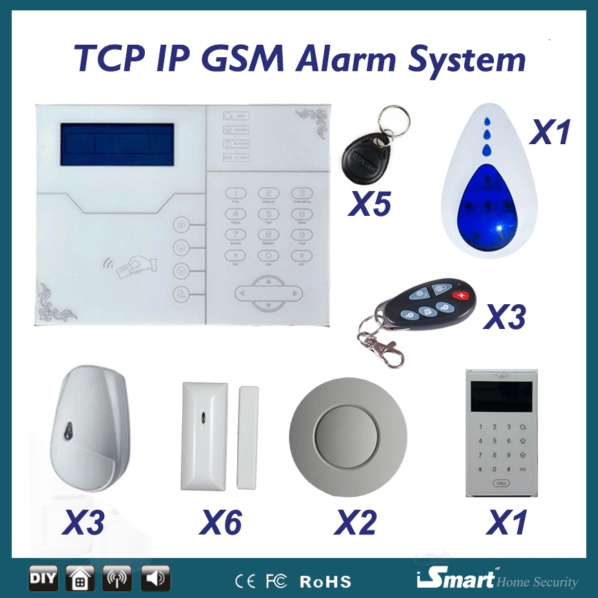 32 wireless zones android ios app control GSM TCP IP alarm system w