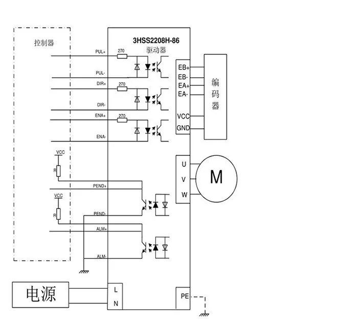 3 фазы NEMA52 35Nm 4956ozf. В замкнутом контуре шаговый Серводвигатель комплект JMC 130J12225EC-2500+ 3HSS2208H