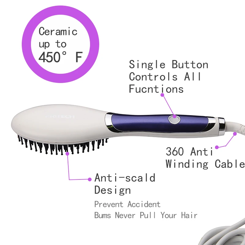 PRITECH Керамический выпрямитель для волос, электрическая Ионная Щетка для волос, расческа для выпрямления волос для девушек и женщин, инструмент для укладки волос, EU/US/UK/AU