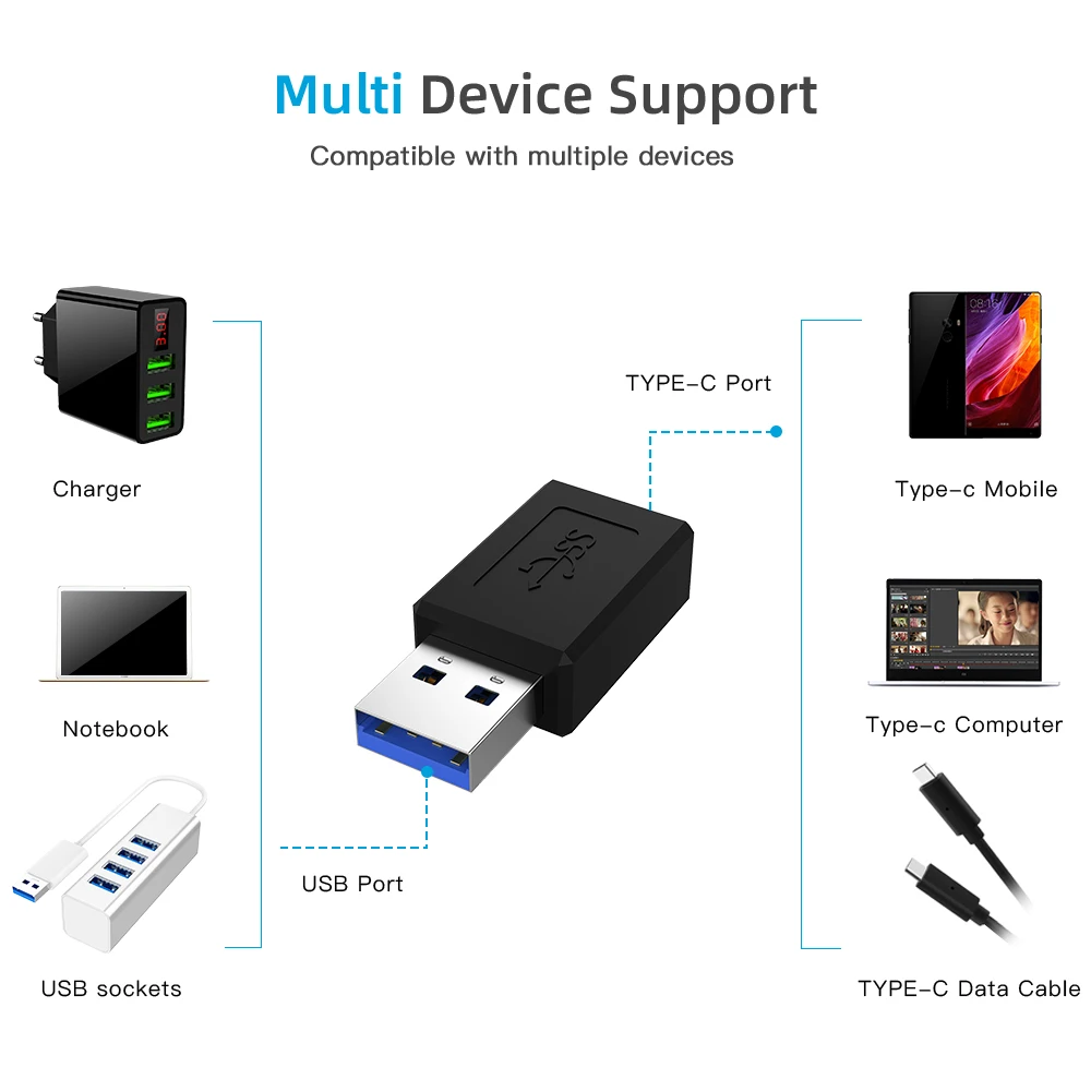 Robotsky OTG type-C адаптер конвертер type C Женский USB 3,0 Мужской OTG конвертер для Macbook pro huawei Xiaomi samsung USB OTG