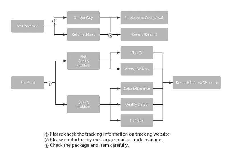 wedding dresses Disney Plus Size Midi Dress Long Sleeve Robe Casual Minnie Mickey Mouse Print Beach Loose Dresses Kawaii Sundress Women Clothing satin dress