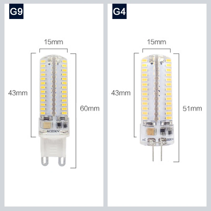 AC110V 220 В светодиодный светильник G9 G4 кукурузный шар 3 Вт 5 Вт 7 Вт 9 Вт 12 Вт сменный прожектор галогенный светильник светодиодный s домашний светильник Лампада декоративный светильник ing