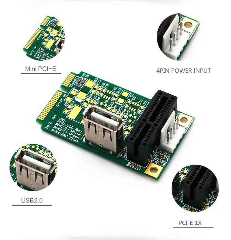 Mini PCI E для pci Express 1X с адаптером USB Riser Card 4Pin вход питания Поддержка USB 2,0 передача данных до 480 Мбит/с