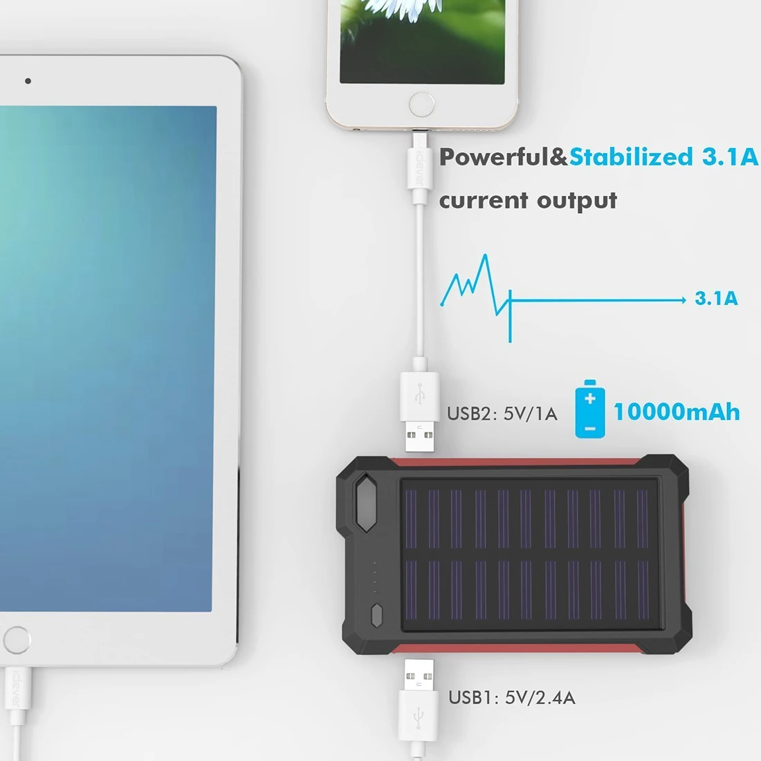 Новый портативный 30000 мАч зарядное устройство солнечной батареи Dual USB внешний аккумулятор длительный высокой емкости для мобильного