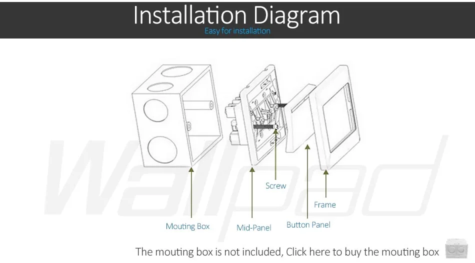 Rocker Switch com botão de pressão, Wallpad, 4 Gang, 2 Way, 110V-220V