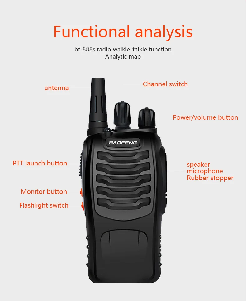 2 шт BAOFENG BF-888S рация UHF двухстороннее радио baofeng 888 s UHF 400-470 MHz 16CH Портативный приемопередатчик с наушником