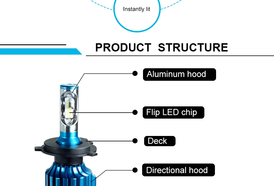 car headlight LED car lamp car  head bulb (1)