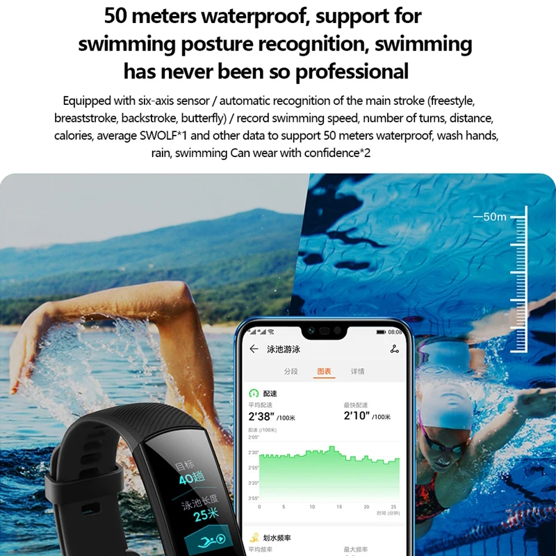 Original Huawei Honor Band 4 Smart Wristband Amole Color 0.95\