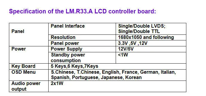 LM.R33.A 7