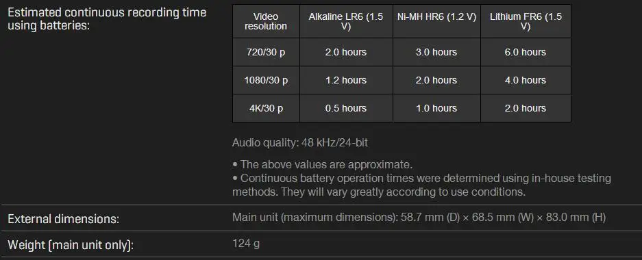 ZOOM Q2N4K удобный видеорегистратор 4K запись видео и аудио машина/рекордер/камера для выступлений и прямых трансляций