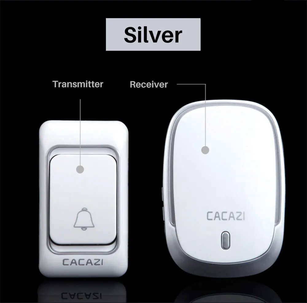 Chime Wireless Doorbell (19)