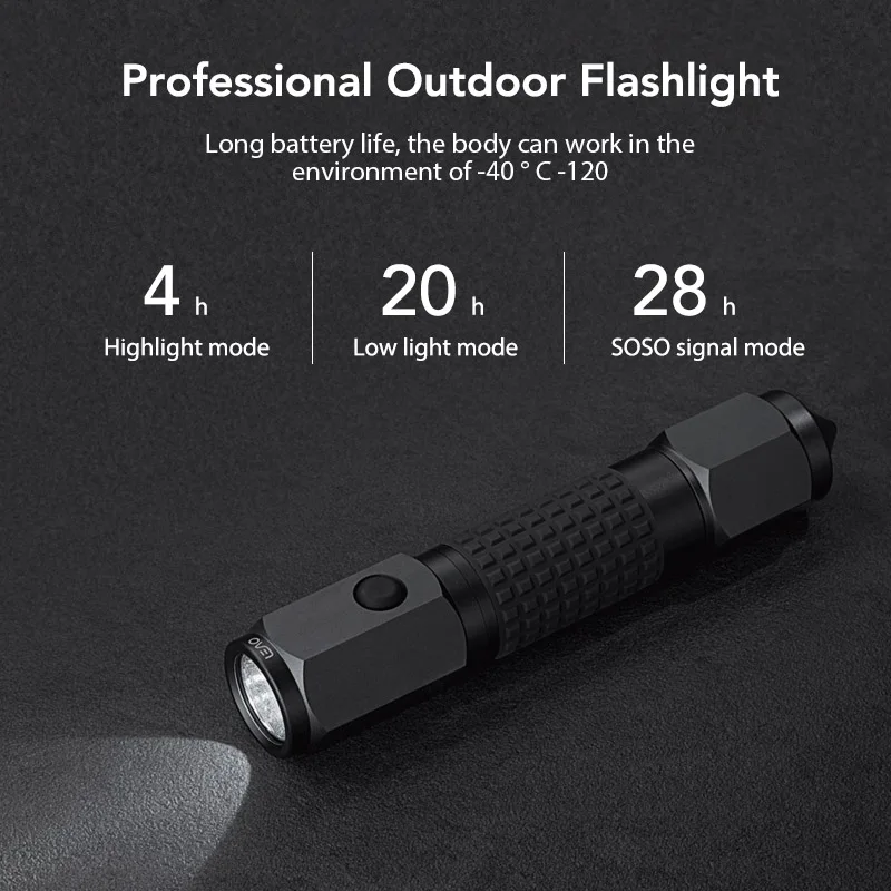 Xiaomi LEAO CREE XP-E2 мощный светодиодный светильник-вспышка, автомобильный защитный молоток, водонепроницаемый светильник-вспышка для дайвинга 39