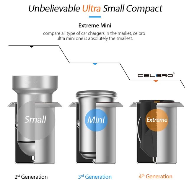 Smallest Mini USB Car Charger Adapter 2A Car USB Charger Mobile Phone Dual USB Car-charger Auto Charge 2 port for iPhone Samsung