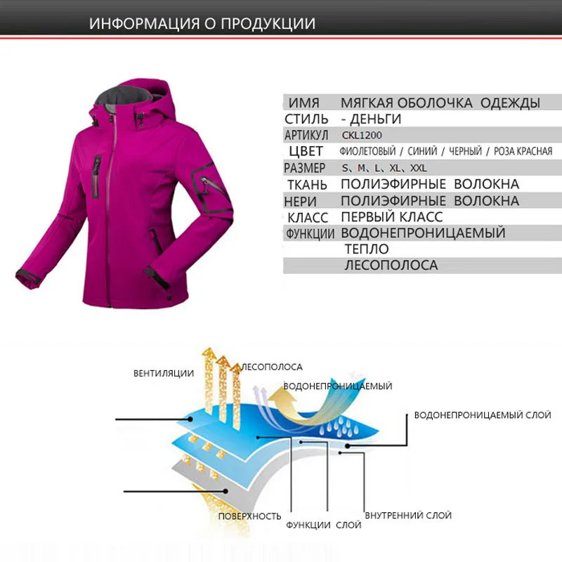 Флисовая куртка Женская водонепроницаемая ветровка для спорта на открытом воздухе для походов кемпинга альпинизма дождевые куртки Зимняя Теплая Флисовая Куртка