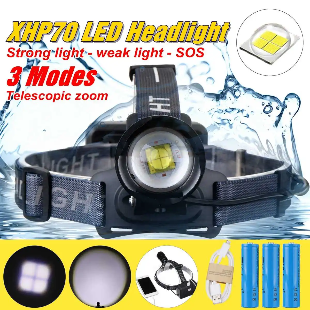 

60000lm LED Smuxi headlamp 4*t6 headlight 3 modes head light waterproof flashlight zoomable 18650 include for hunting cycling