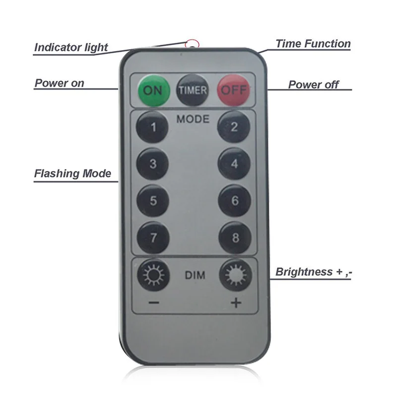 5/10 M Водонепроницаемый дистанционного Управление гирляндой Батарея работает СВЕТОДИОДНЫЙ свет украшения 8 Режим таймера строка Медный